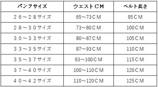 グッチ 新しいナッパカーフスキンベルト