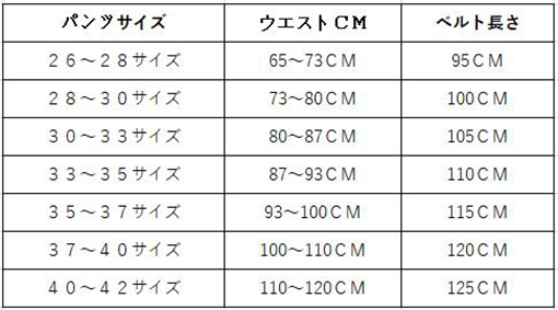 グッチ 新しいクラシックなメンズパンチングベルト