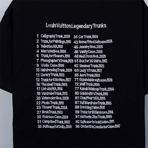 ルイヴィトンコピー メンズ レディース 半袖Tシャツ
